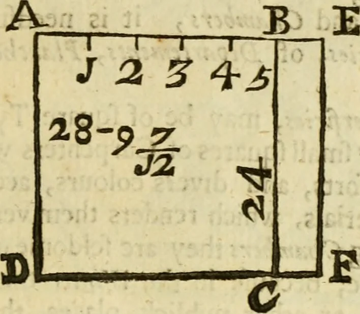 An illustration from The first book of architecture, 1676, leaf 144