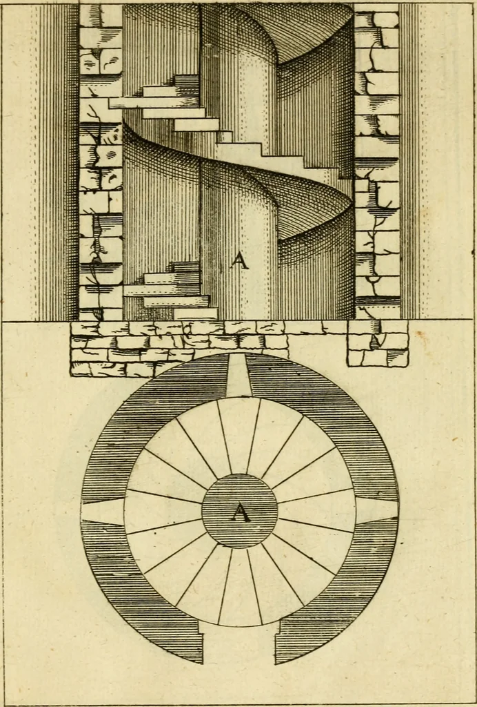 An illustration from The first book of architecture, 1676, leaf 210