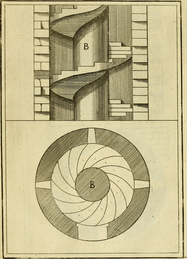 An illustration from The first book of architecture, 1676, leaf 212