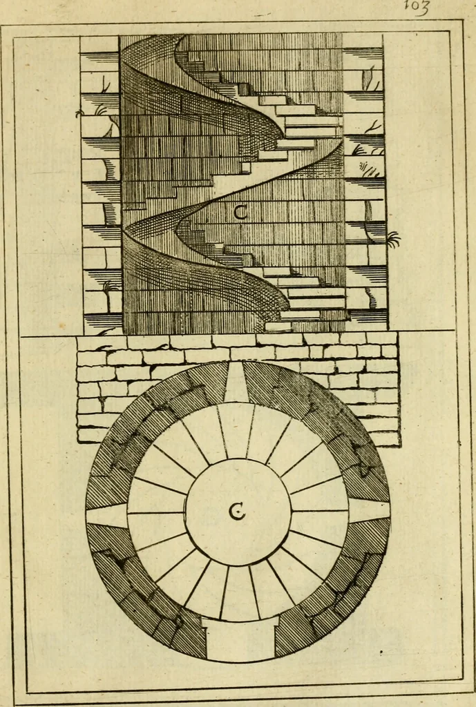 An illustration from The first book of architecture, 1676, leaf 214