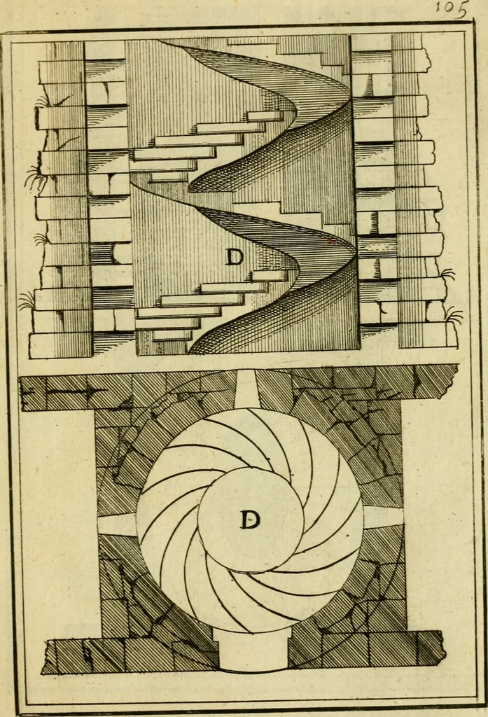 An illustration from The first book of architecture, 1676, leaf 216
