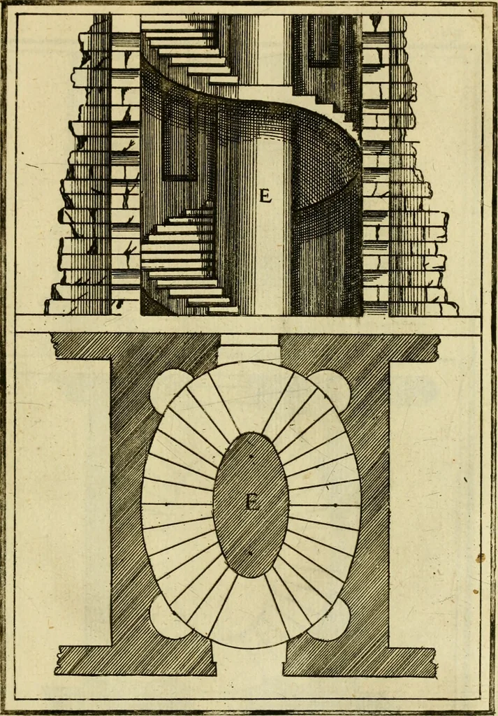 An illustration from The first book of architecture, 1676, leaf 218
