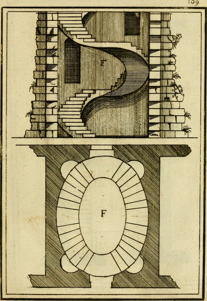 An illustration from The first book of architecture, 1676, leaf 220