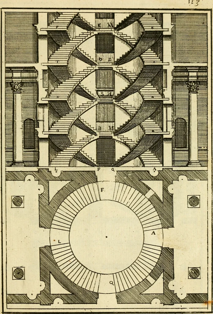 An illustration from The first book of architecture, 1676, leaf 224