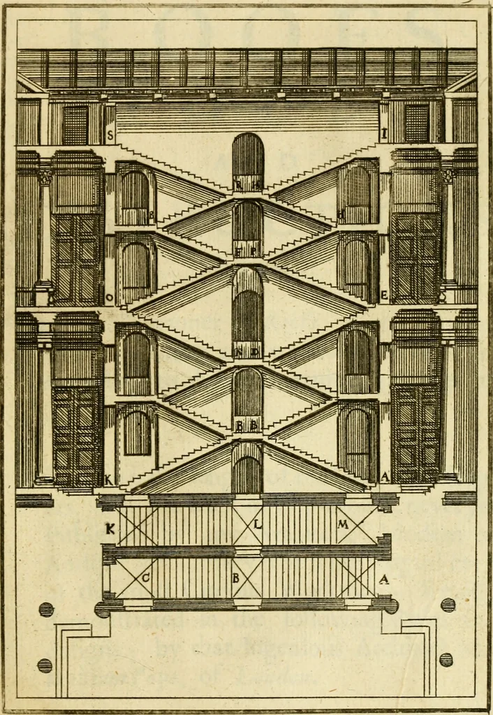 An illustration from The first book of architecture, 1676, leaf 226
