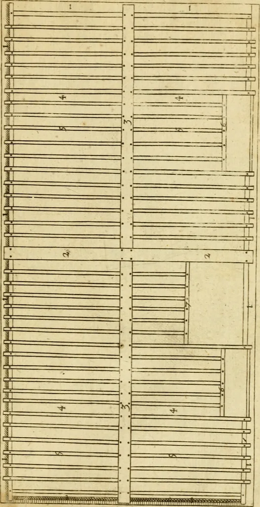 An illustration from The first book of architecture, 1676, leaf 230