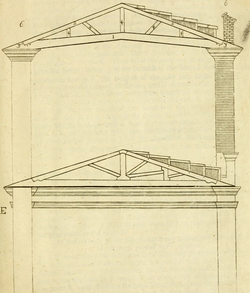 An illustration from The first book of architecture, 1676, leaf 246