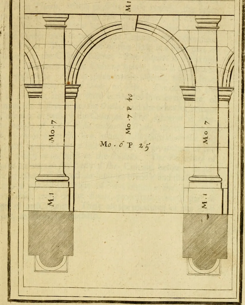 An illustration from The first book of architecture, 1676, leaf 44