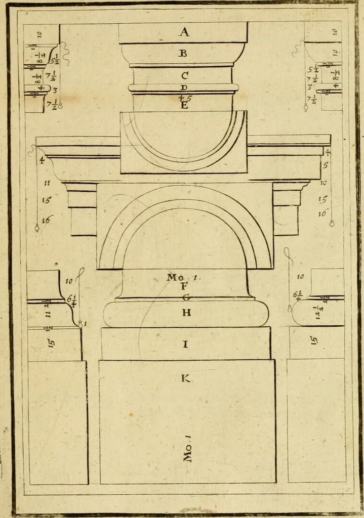 An illustration from The first book of architecture, 1676, leaf 48