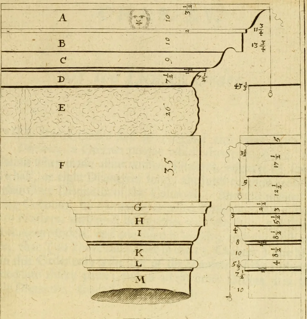 An illustration from The first book of architecture, 1676, leaf 52