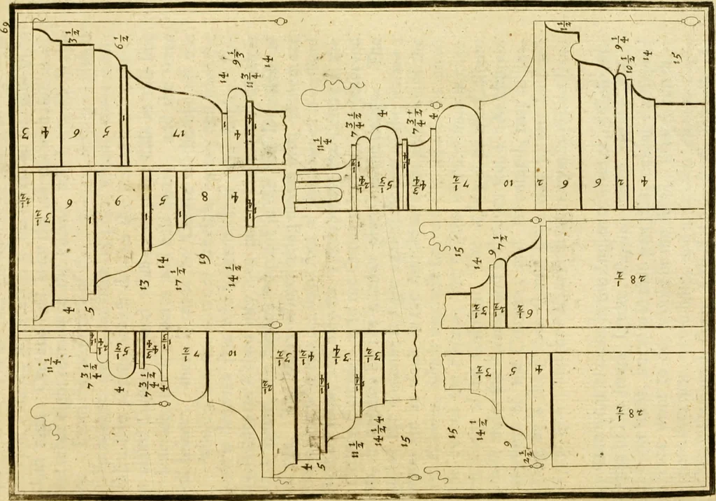 An illustration from The first book of architecture, 1676, leaf 84