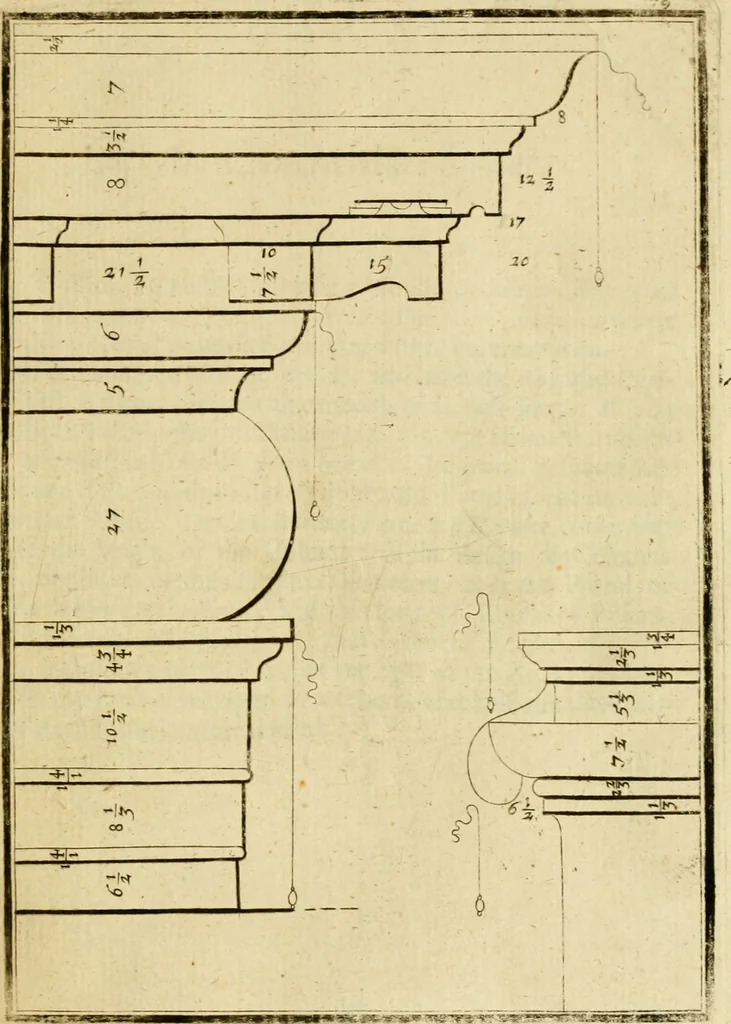 An illustration from The first book of architecture, 1676, leaf 92