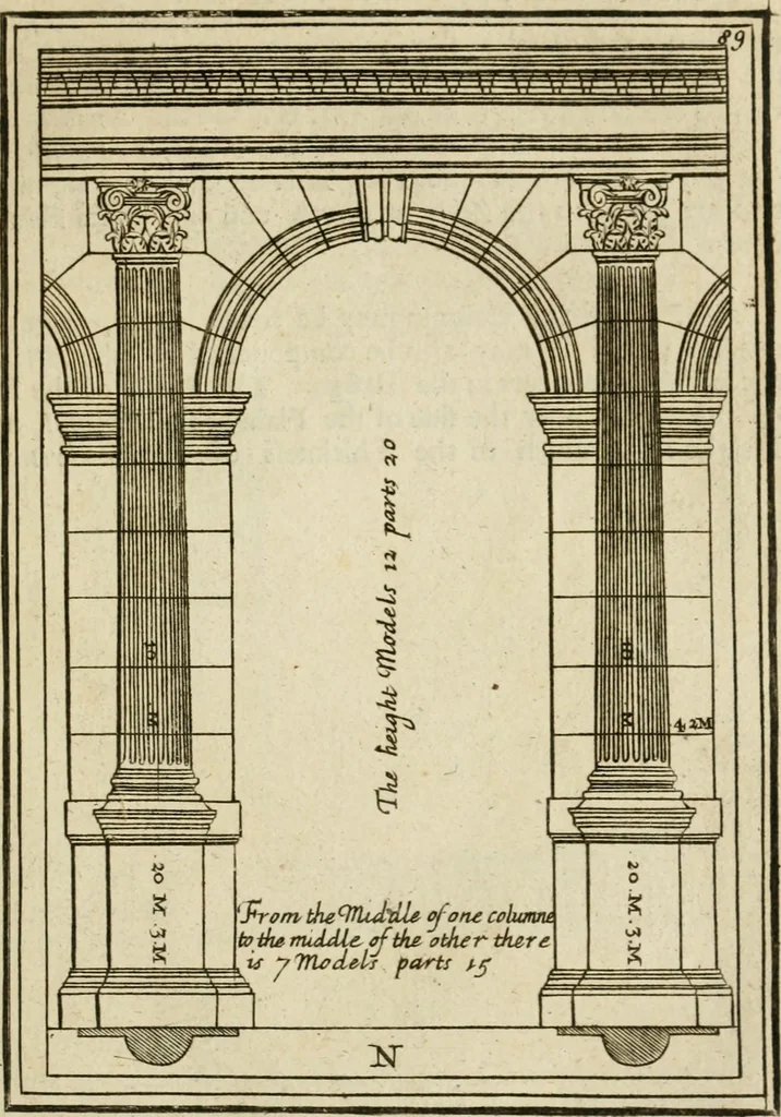 An illustration from The first book of architecture, 1733, leaf 108