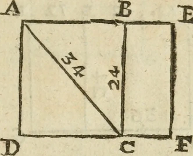 An illustration from The first book of architecture, 1733, leaf 126