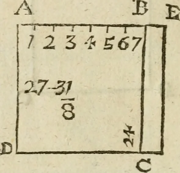 An illustration from The first book of architecture, 1733, leaf 129