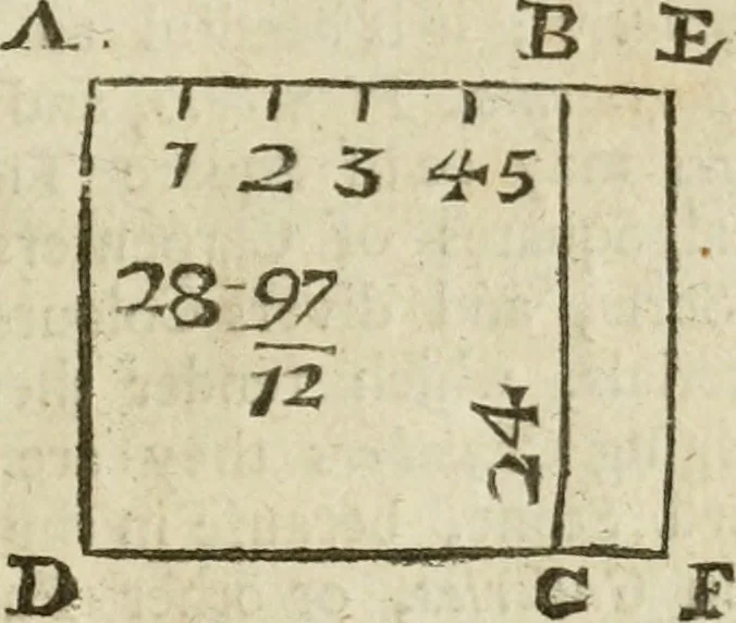 An illustration from The first book of architecture, 1733, leaf 130