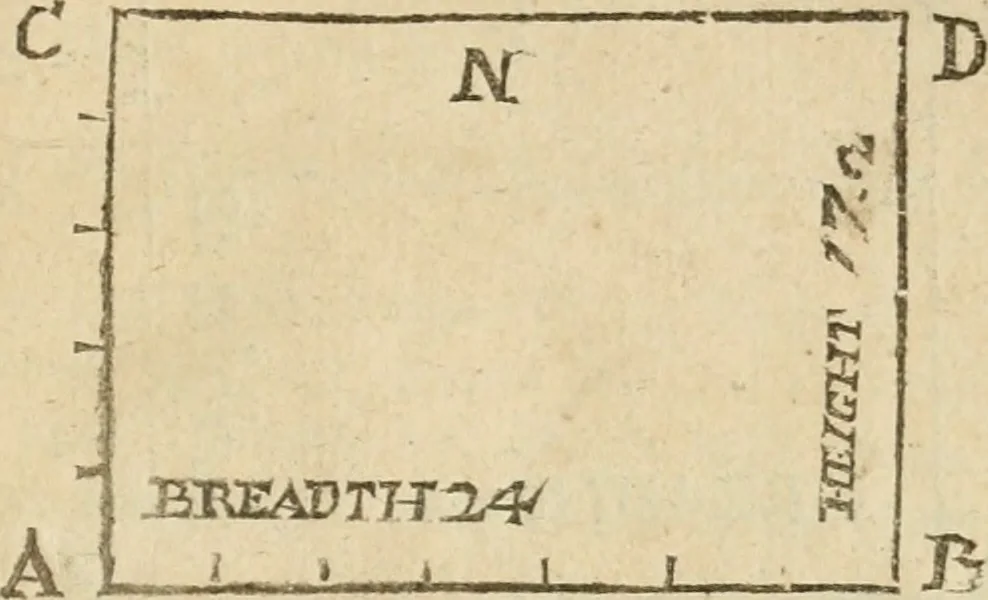 An illustration from The first book of architecture, 1733, leaf 136