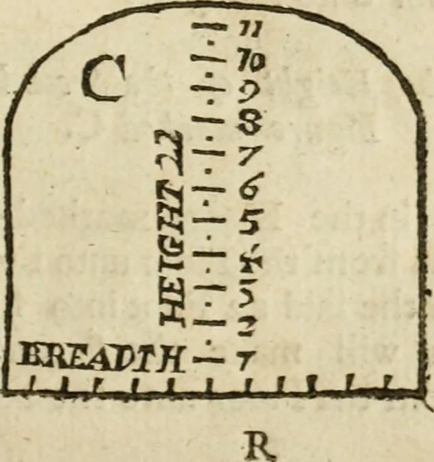 An illustration from The first book of architecture, 1733, leaf 140
