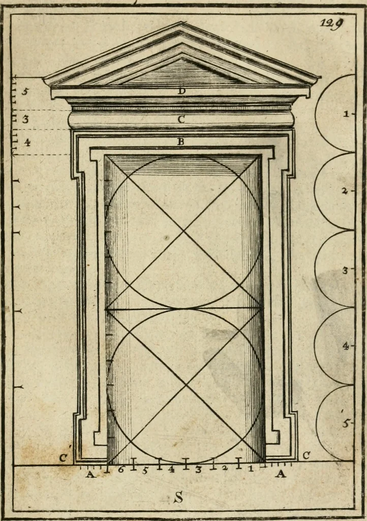 An illustration from The first book of architecture, 1733, leaf 148