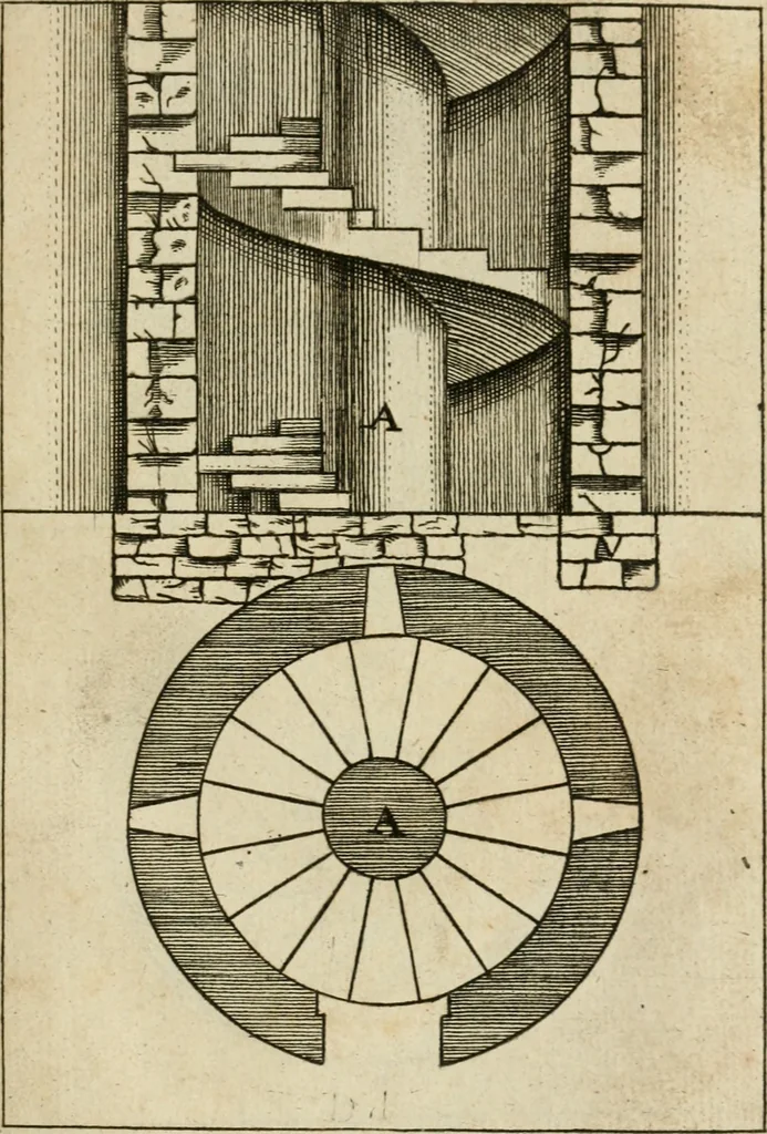 An illustration from The first book of architecture, 1733, leaf 192