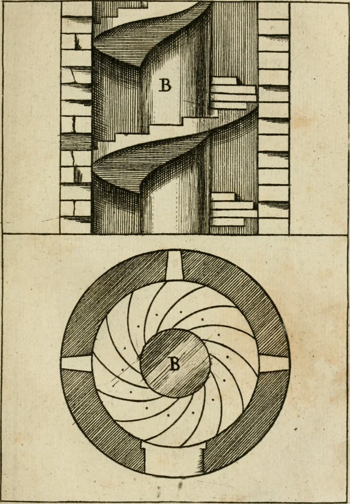 An illustration from The first book of architecture, 1733, leaf 194