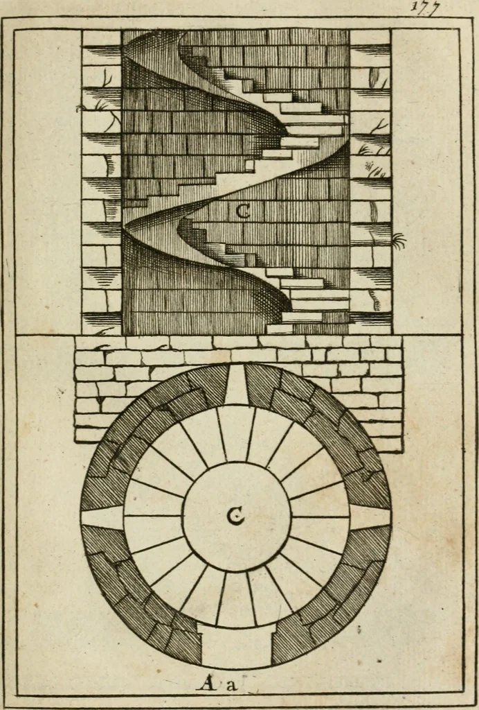 An illustration from The first book of architecture, 1733, leaf 196
