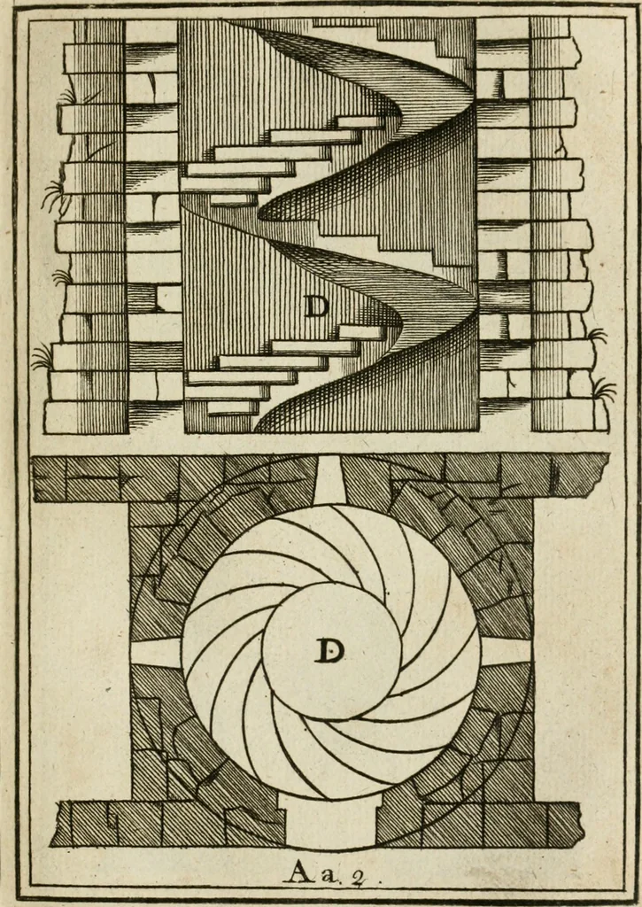 An illustration from The first book of architecture, 1733, leaf 198