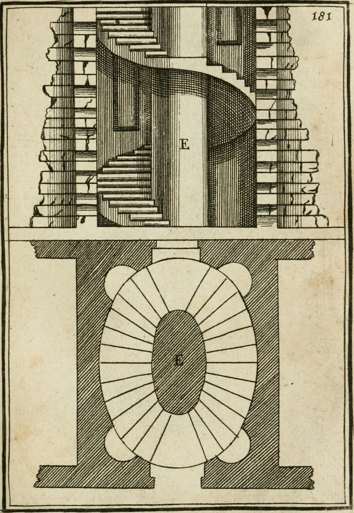 An illustration from The first book of architecture, 1733, leaf 200