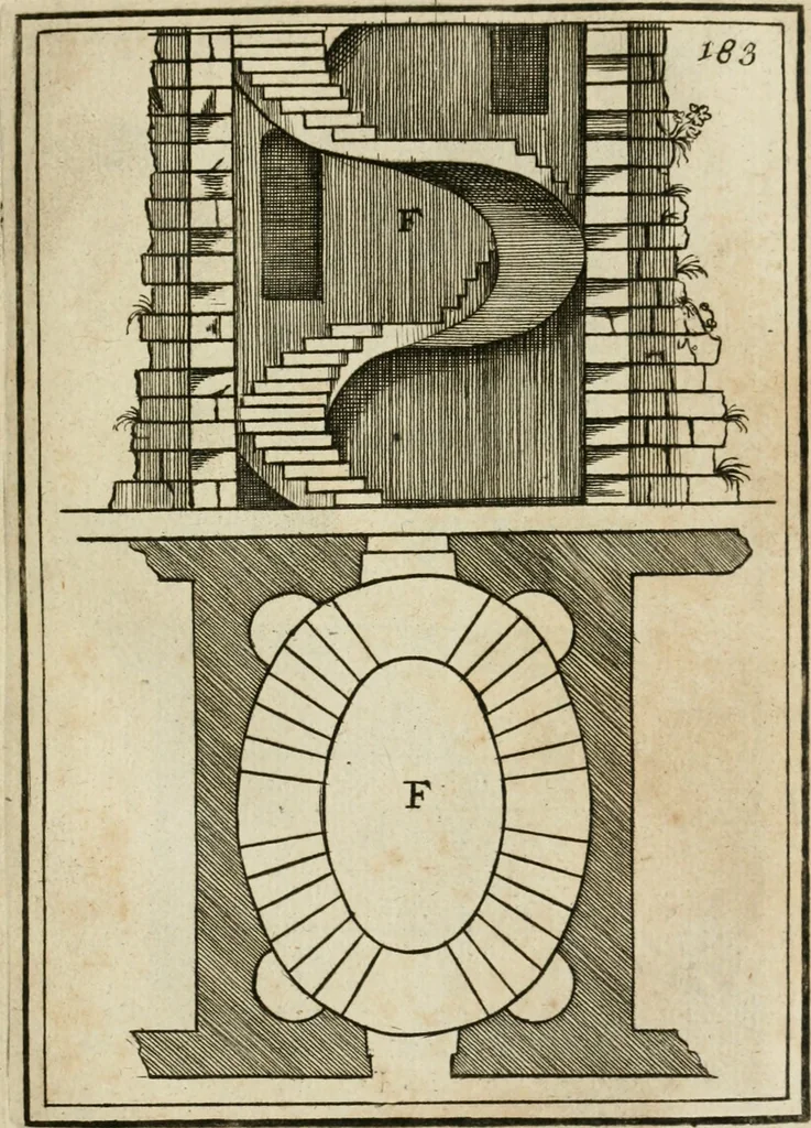An illustration from The first book of architecture, 1733, leaf 202