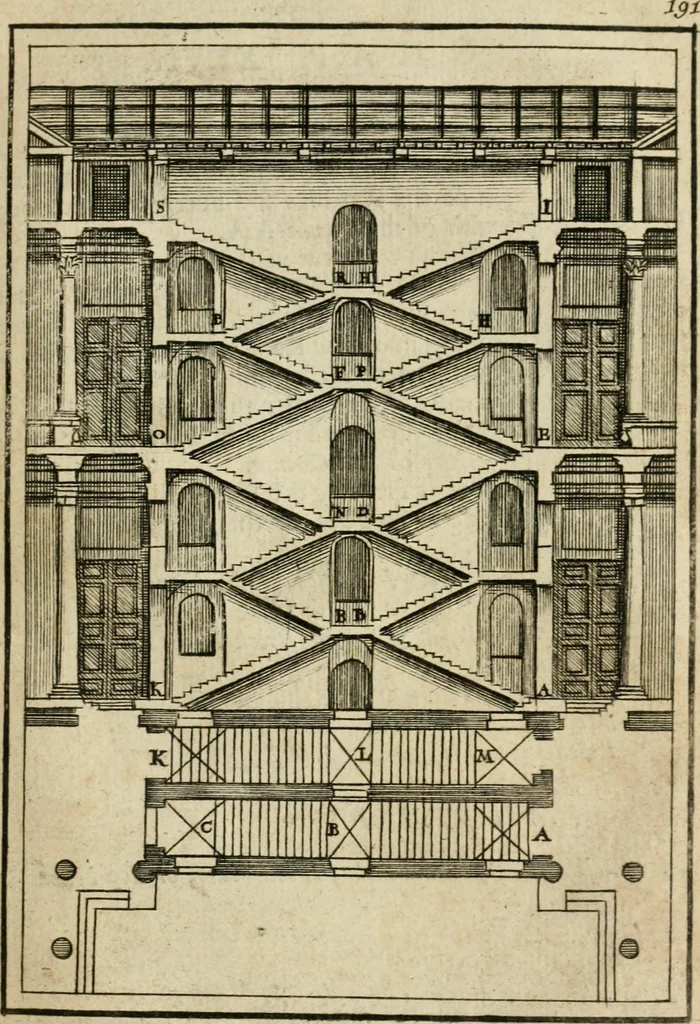 An illustration from The first book of architecture, 1733, leaf 210