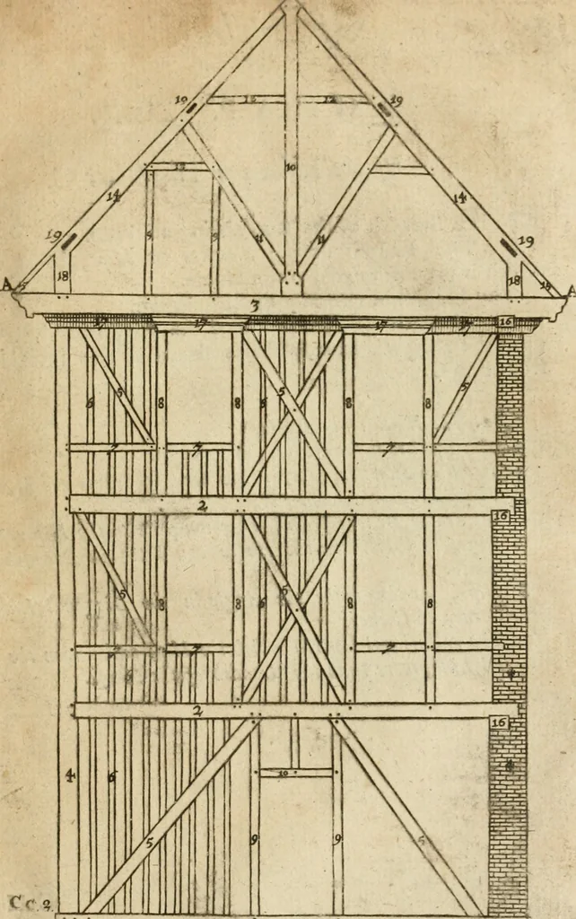 An illustration from The first book of architecture, 1733, leaf 214