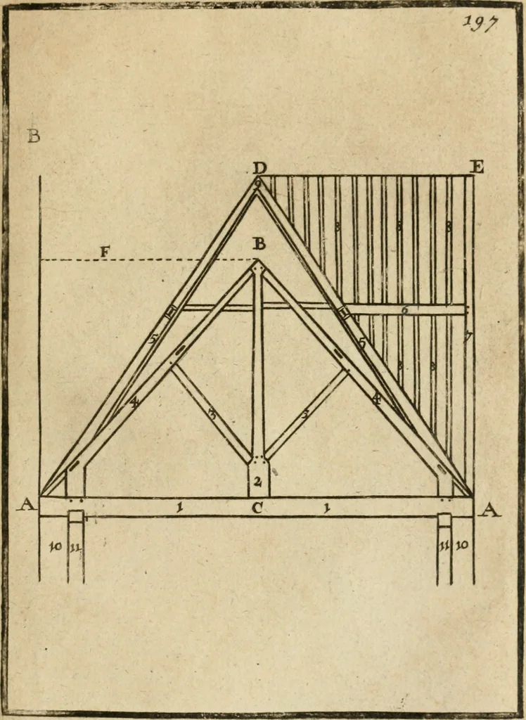 An illustration from The first book of architecture, 1733, leaf 216