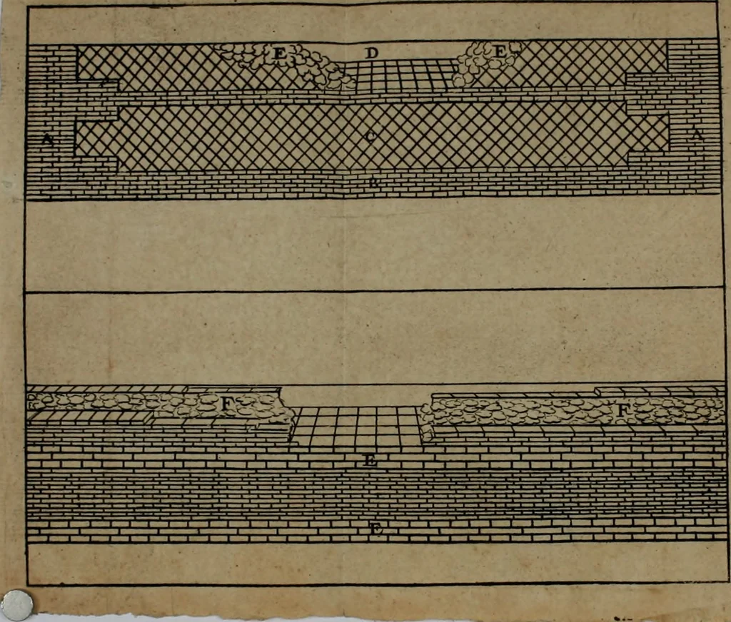 An illustration from The first book of architecture, 1733, leaf 27