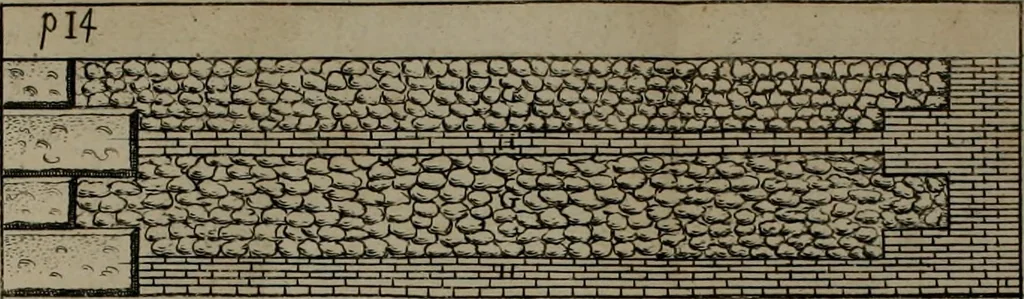An illustration from The first book of architecture, 1733, leaf 31
