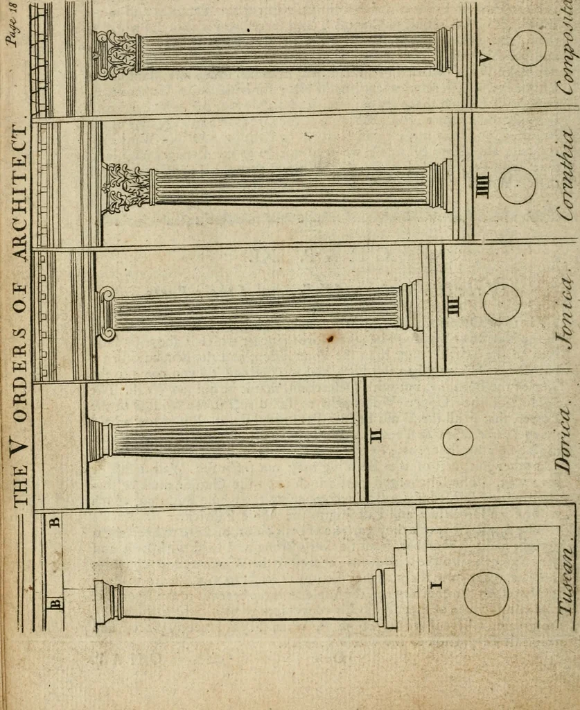 An illustration from The first book of architecture, 1733, leaf 37