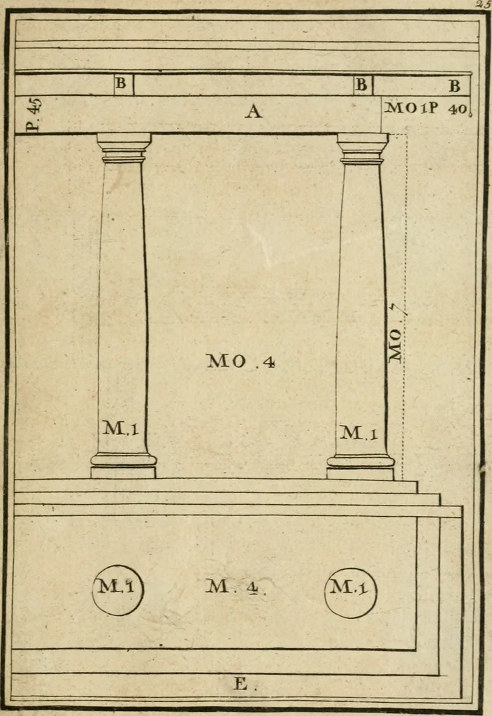 An illustration from The first book of architecture, 1733, leaf 44