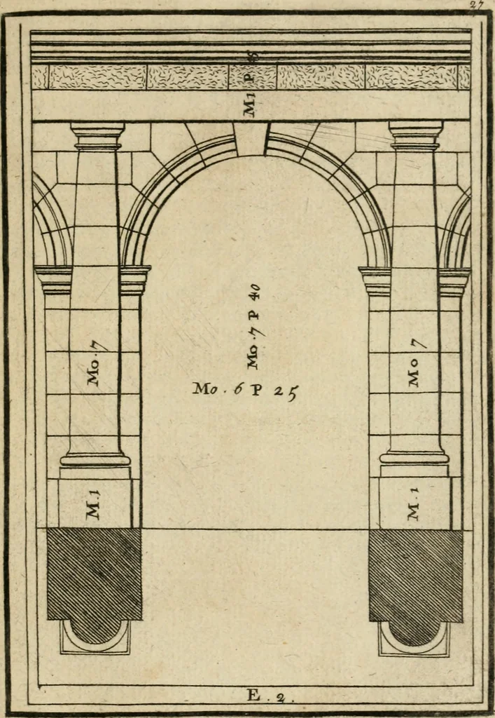 An illustration from The first book of architecture, 1733, leaf 46