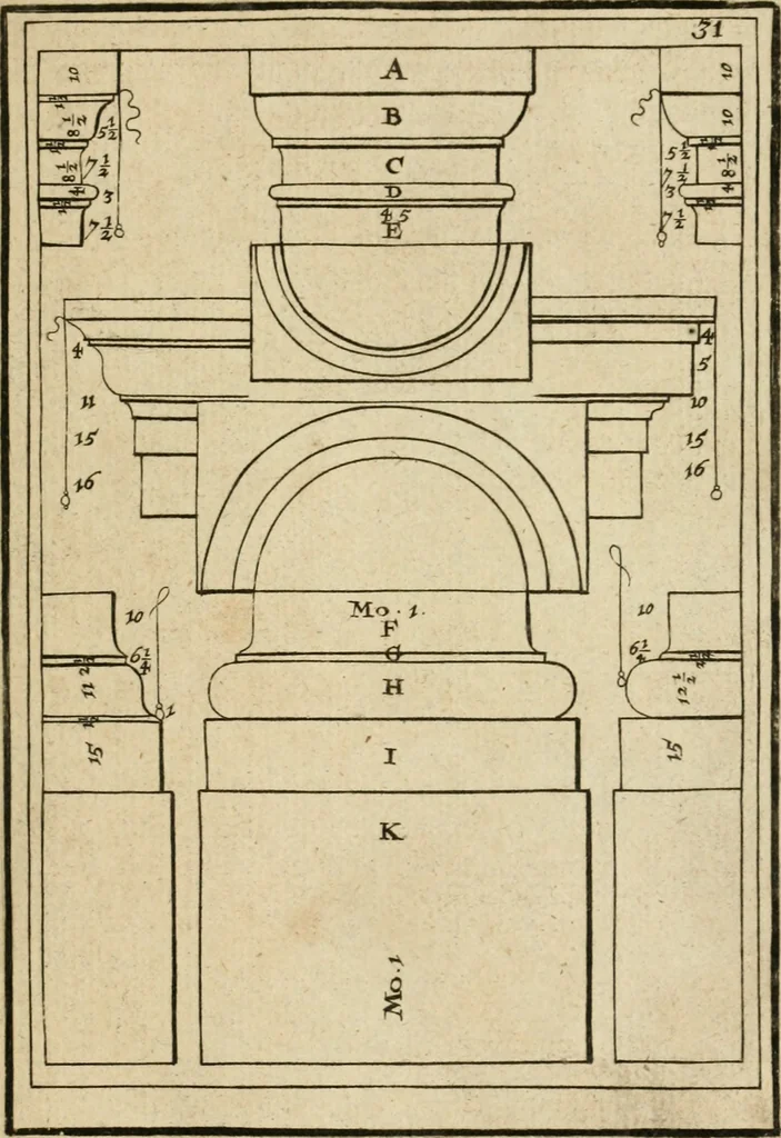 An illustration from The first book of architecture, 1733, leaf 50