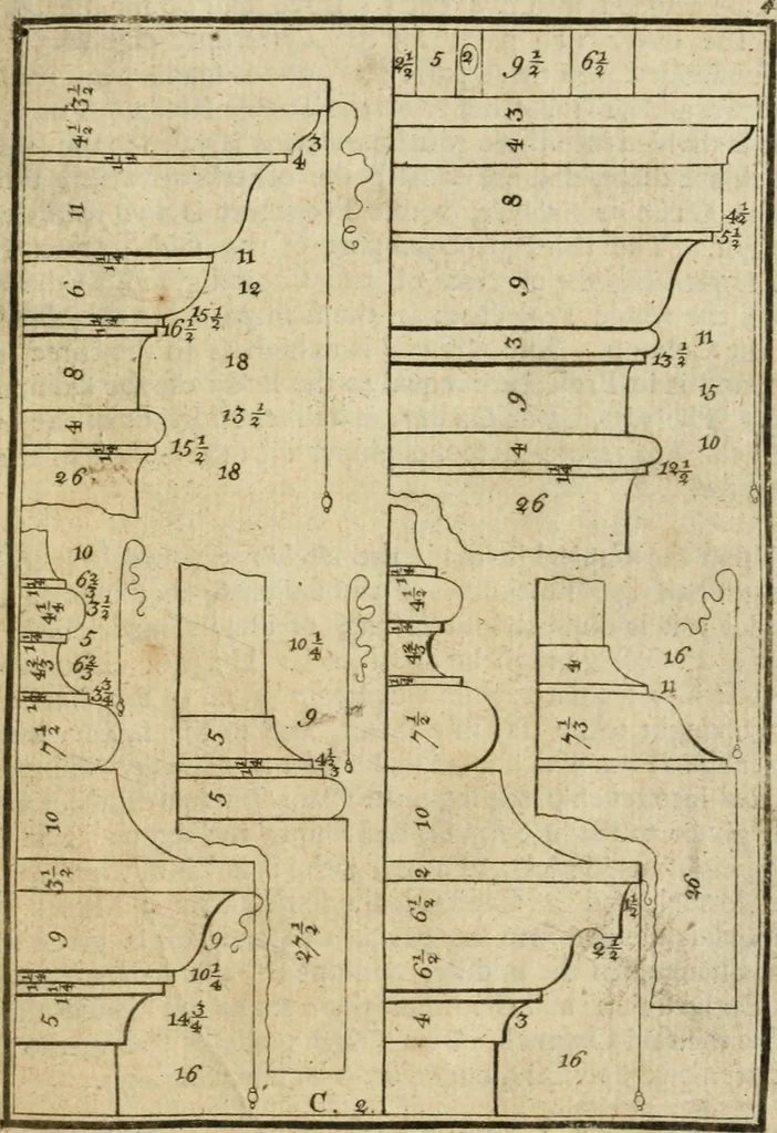 An illustration from The first book of architecture, 1733, leaf 62