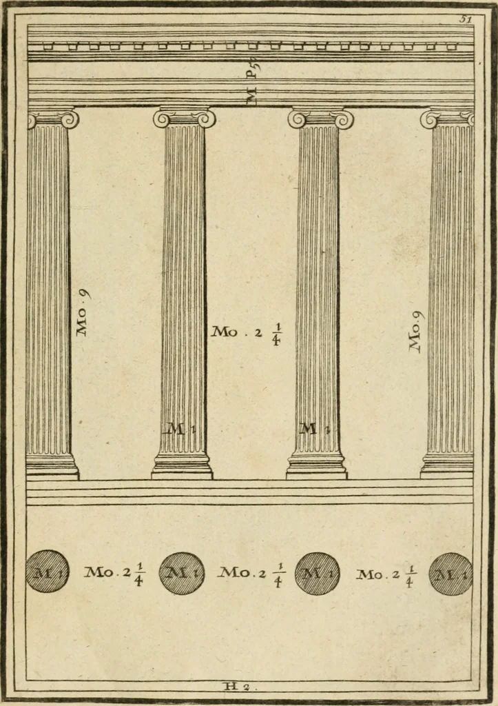An illustration from The first book of architecture, 1733, leaf 70