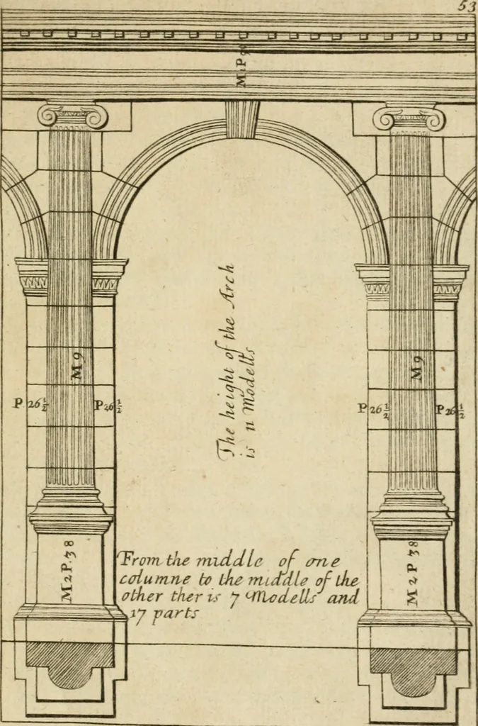 An illustration from The first book of architecture, 1733, leaf 72