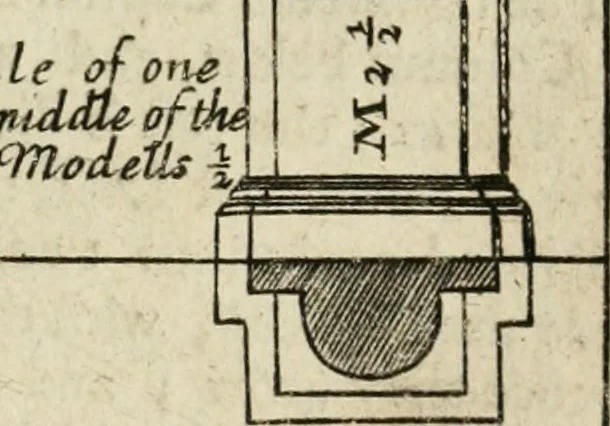 An illustration from The first book of architecture, 1733, leaf 94