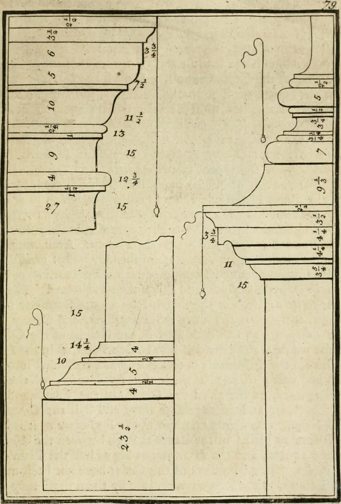 An illustration from The first book of architecture, 1733, leaf 98