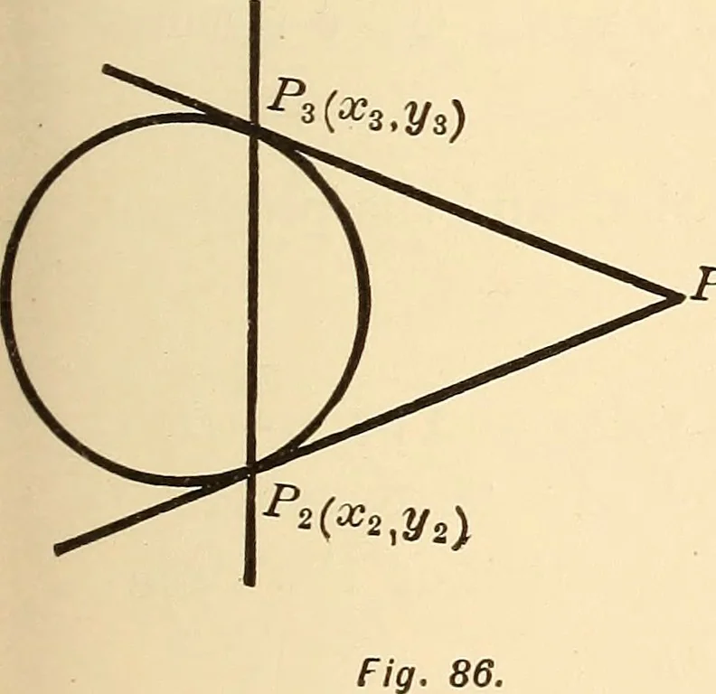 An illustration from A first course in analytical geometry, 1905, leaf 120