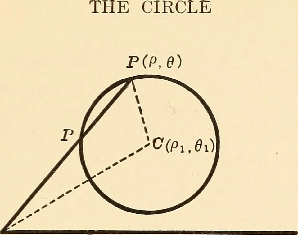 An illustration from A first course in analytical geometry, 1905, leaf 134