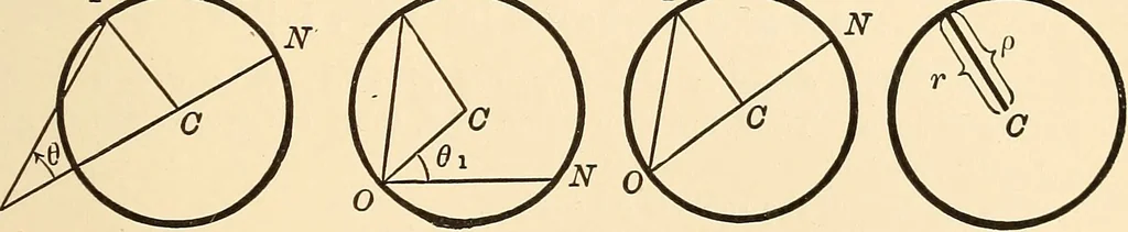 An illustration from A first course in analytical geometry, 1905, leaf 134