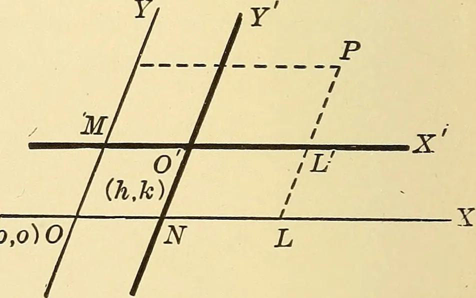 An illustration from A first course in analytical geometry, 1905, leaf 141