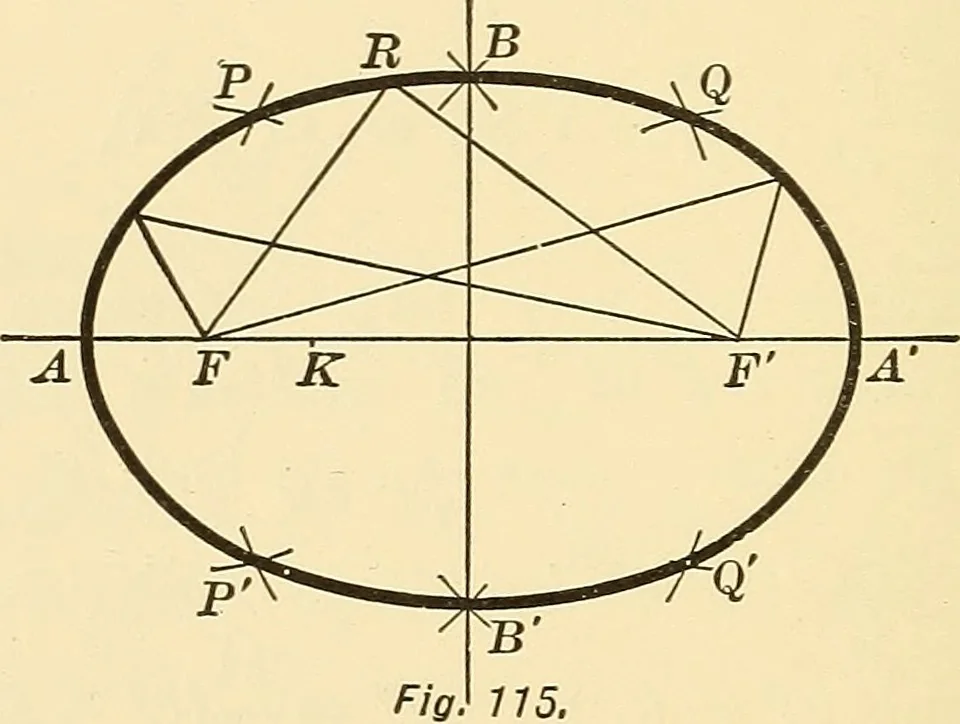 An illustration from A first course in analytical geometry, 1905, leaf 179