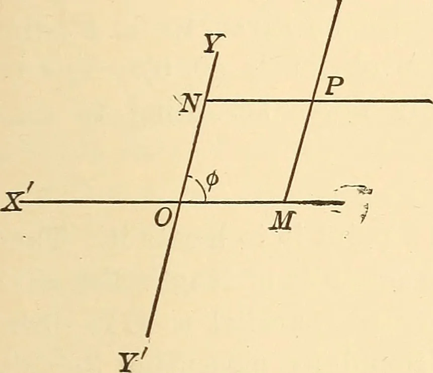 An illustration from A first course in analytical geometry, 1905, leaf 20