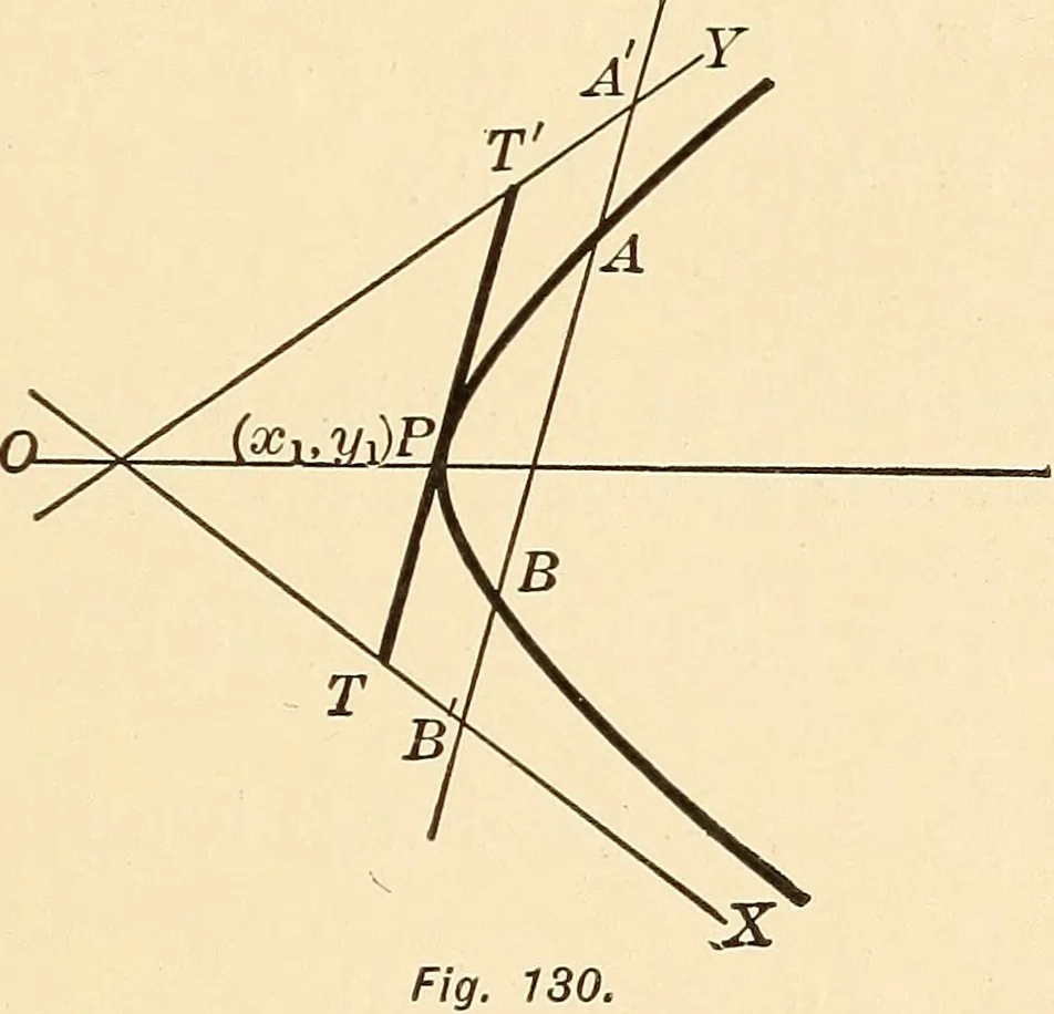 An illustration from A first course in analytical geometry, 1905, leaf 232